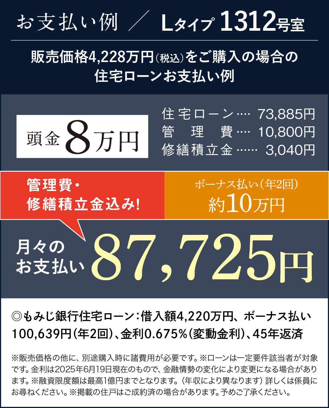 住宅ローンお支払い例